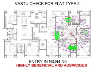 Vaastu Principles N